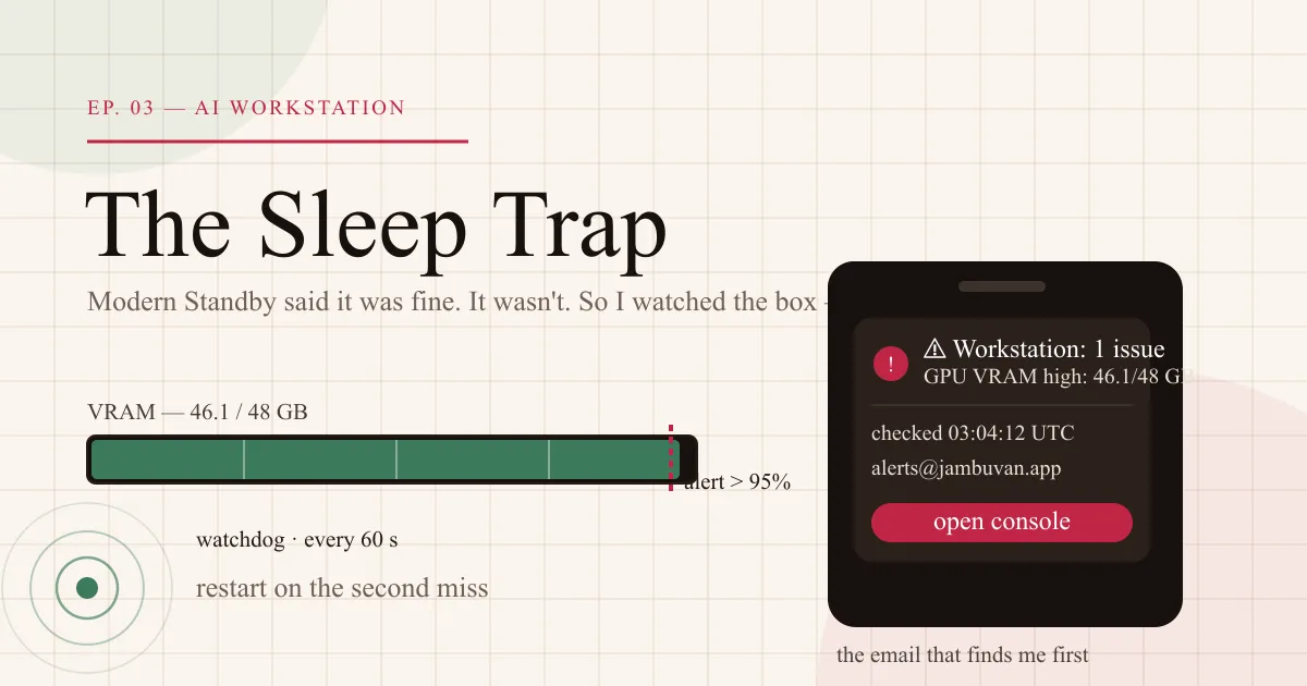 The workstation's VRAM bar crossing its 95 percent alert line, the watchdog's green pulse ring, and the phone showing the health-monitor alert that finds the problem first.