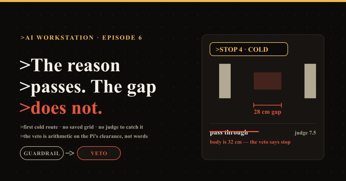 The cold route: the model's 'pass through' action crossed out by a red veto badge, next to a gap diagram showing 28 cm clearance against a 32 cm robot body.